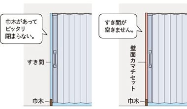 壁面フレーム