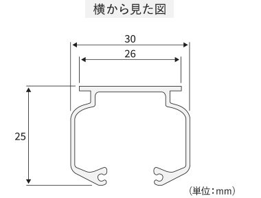 横から見た図