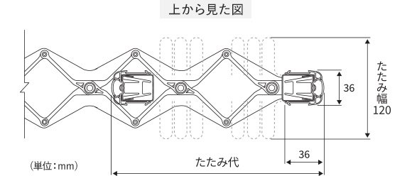 上から見た図