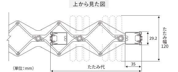 上から見た図