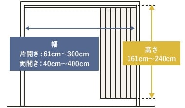 製品サイズ