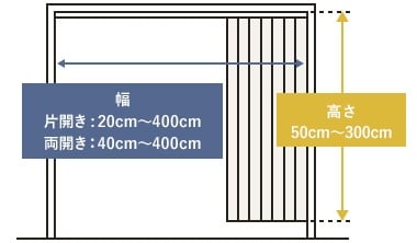 製品サイズ