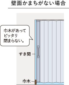 壁面かまちがない場合