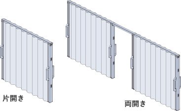 片開き 両開き