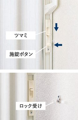 ロック付き仕様