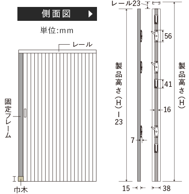 固定フレーム