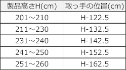 製品高さと取っ手の位置