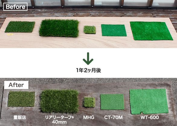 人工芝の耐久性とお手入れ方法 Diyショップresta