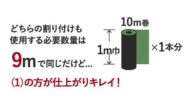 短手方向に割り付けた場合