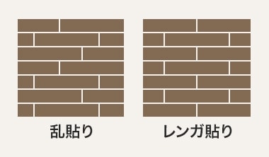 乱貼りとレンガ貼り