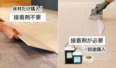 施工方法によって費用が変わる