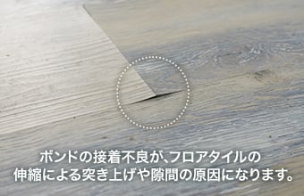 オープンタイムとは
