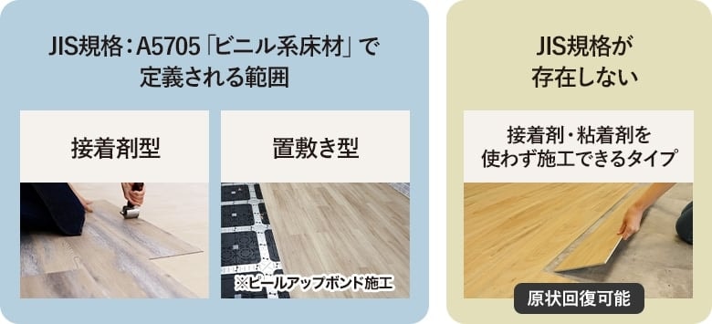 マスキングテープを下地に貼る