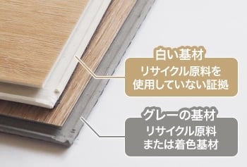 リサイクル原料