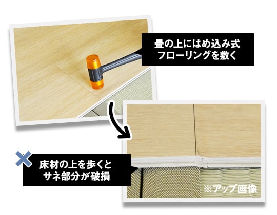 歩くとクリック部分が破損した