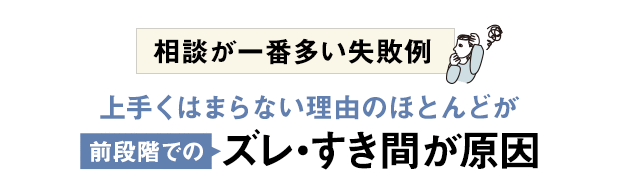“原因”のほとんどがその前段階での「ズレ・すき間」