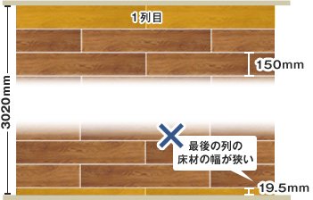 最後の列の床材の幅が狭い