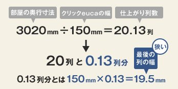 最後の列の幅