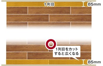 １列目をカットすると広くなる