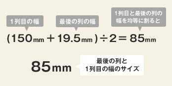 最後の列と1列目の幅のサイズ