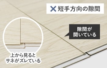 短手方向の隙間が開いている
