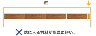 端に入る材料が極端に短い。