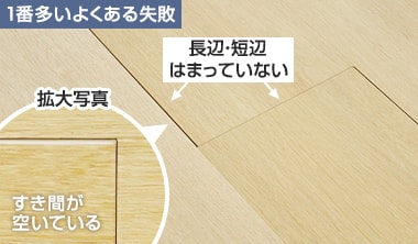 短辺・長辺がうまくはまっていない状態