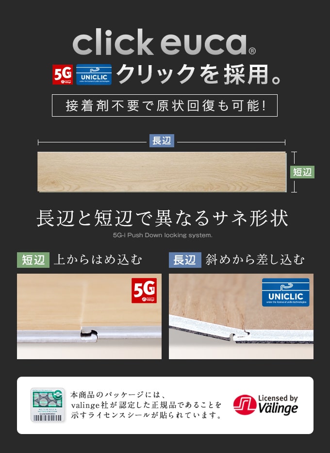 クリックeucaのサネ形状