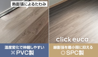 PVC製フローリングの熱膨張によるたわみ