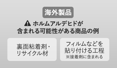 海外製品　ホルムアルデヒドが含まれる可能性がある商品の例