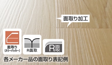 表面の面取り加工
