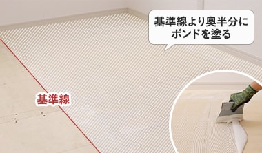 部屋の奥半分にボンドを塗る様子