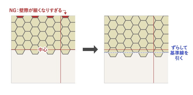 基準線をずらした貼り方の図