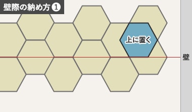 カットするタイルを手前のタイルに重ねる