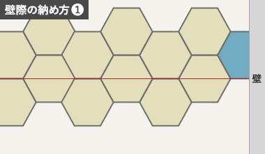 カット線でカットして壁際を納める