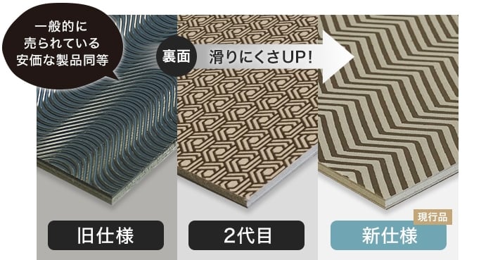 滑りにくさUP!