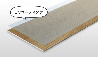 UVコーティングでワックス不要