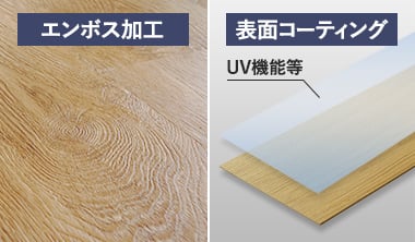 メーカーやシリーズごとに異なる場合がある