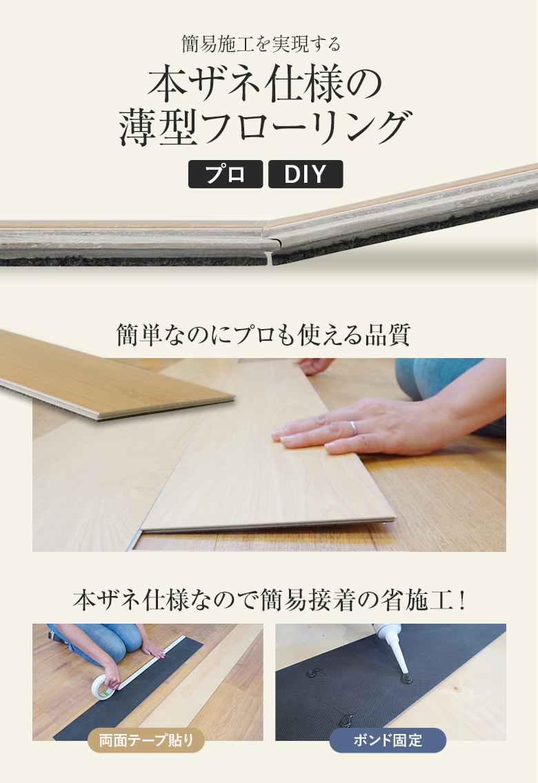 SMART FIT FLOORの構造