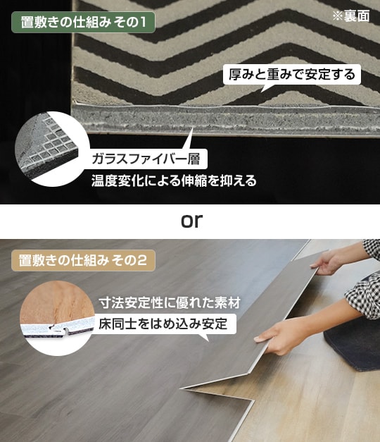 置敷きフロアタイルを安定させる2つの仕組み