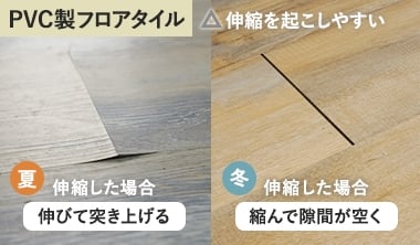 PVC製フロアタイル