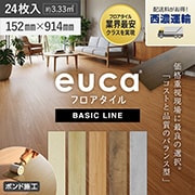 ベーシックライン