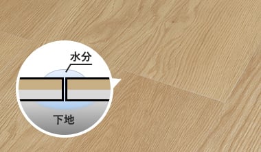 継ぎ目から浸水しやすい