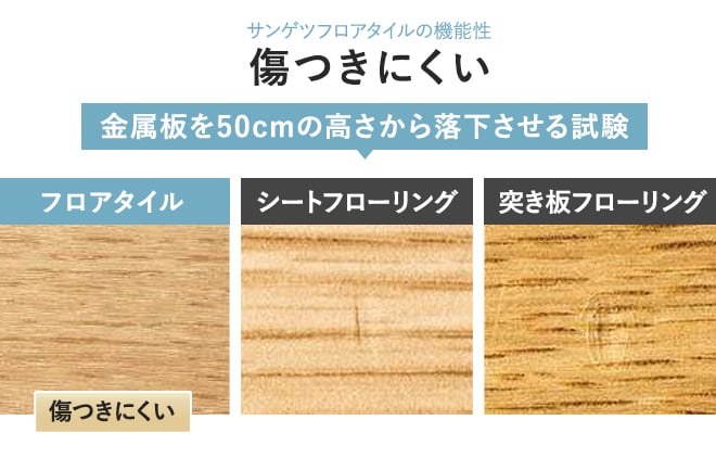 傷つきにくい