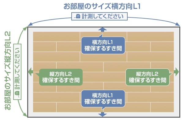 お部屋のサイズ
