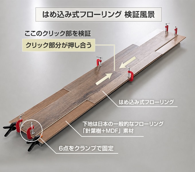 高温検証1