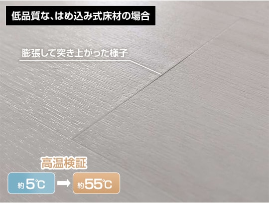 高温検証2