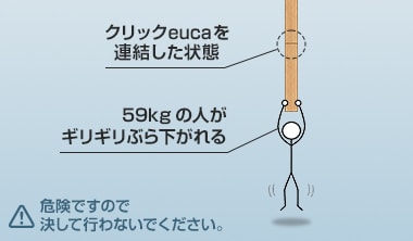引張強度測定値2