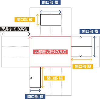 お部屋の展開図