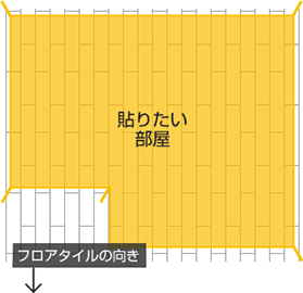 部屋の短手方向に貼る場合